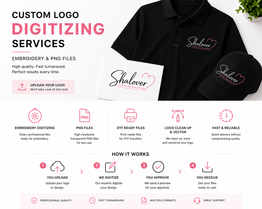 Custom Logo Digitizing Service | Embroidery & PNG Files